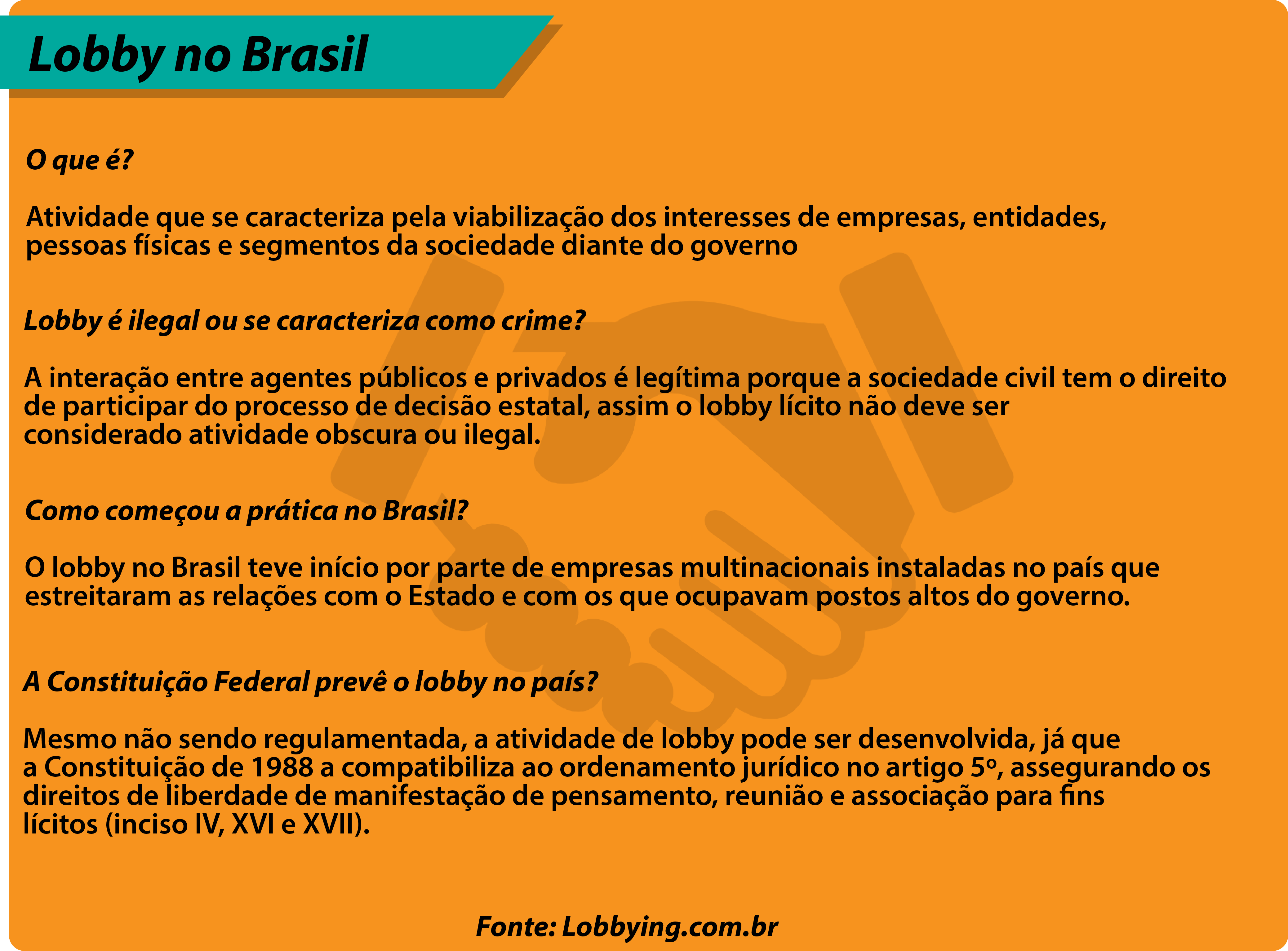 Lobby está previsto na Constituição Federal, mas ainda é visto como corrupção